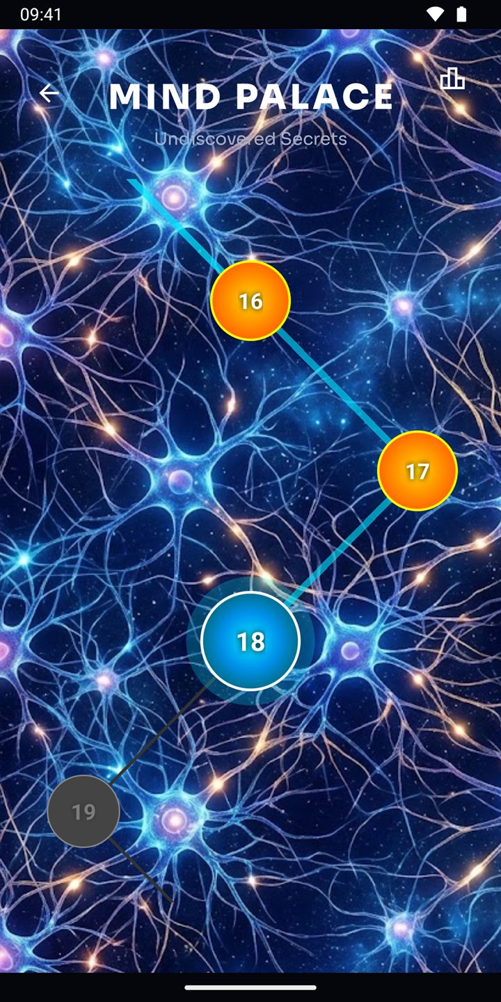 Level Map